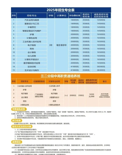 专业