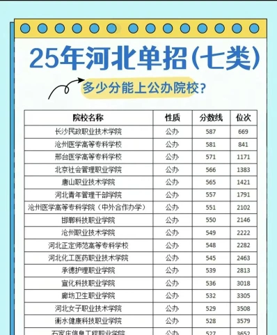 能力