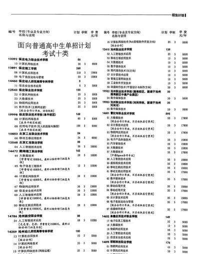 冀中