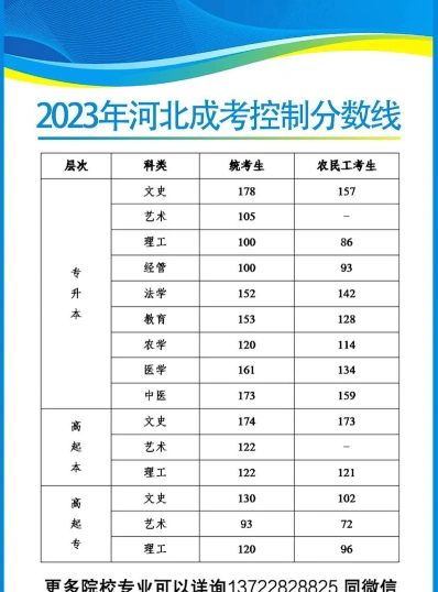 电脑维修
