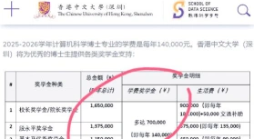 奖学金