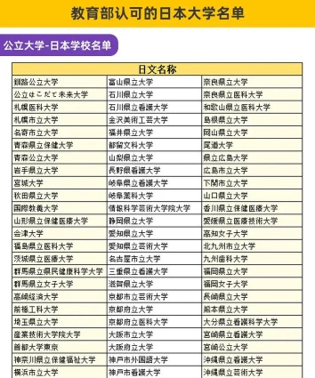 支持
