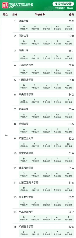 中国
