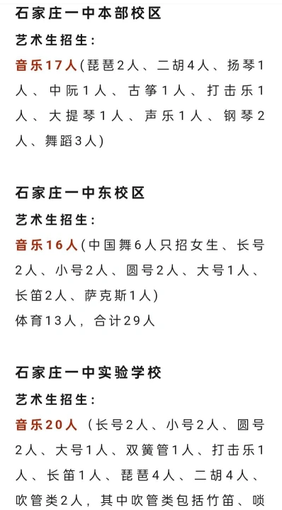 专业