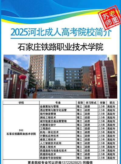 就业方向