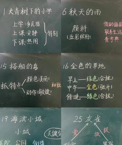 信息