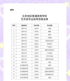 北京电影学院