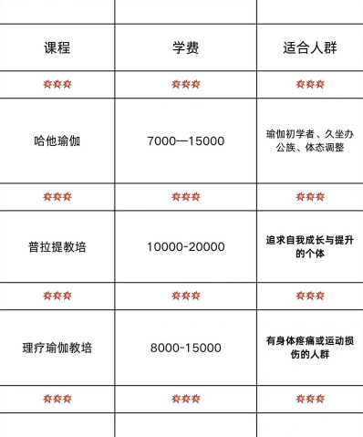适合