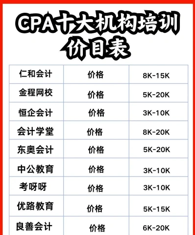 能力