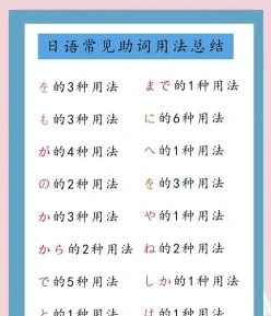 提示
