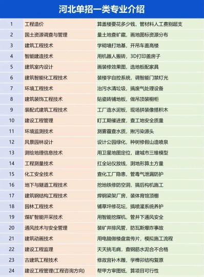 冶金工业