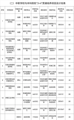 石家庄