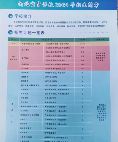 毕业后
