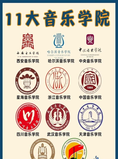 艺术职业学院