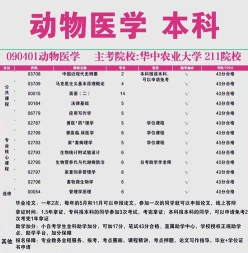 专业