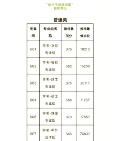 能力