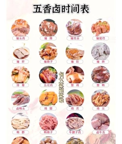 卤菜