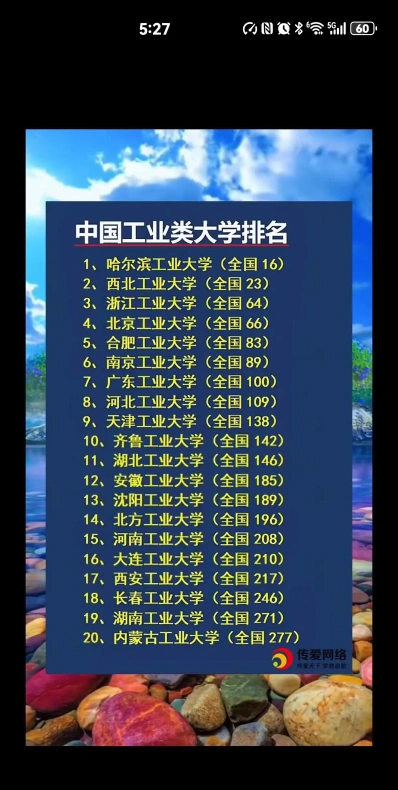 职业技术学院