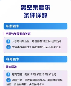 身高