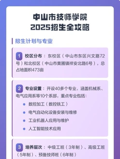 专业