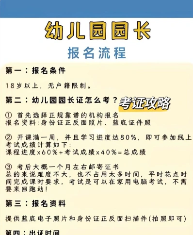 学历