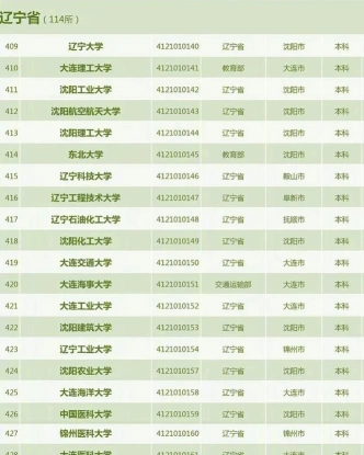 提供