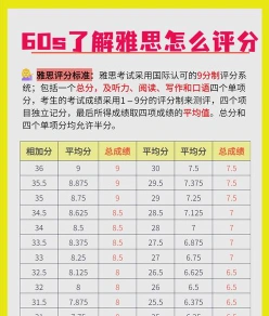 压分