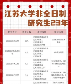 建议您