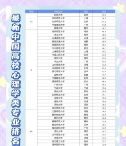 高丽大学