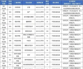 基本理论