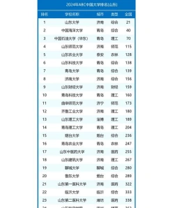 地方专项