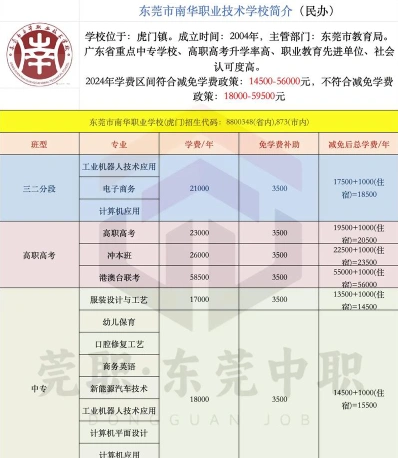 南华