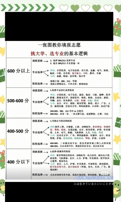 话剧