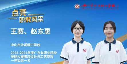 能力
