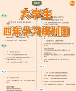 提升