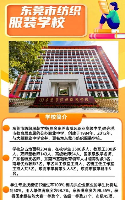 服装设计与