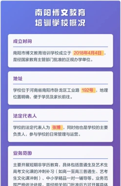 提供