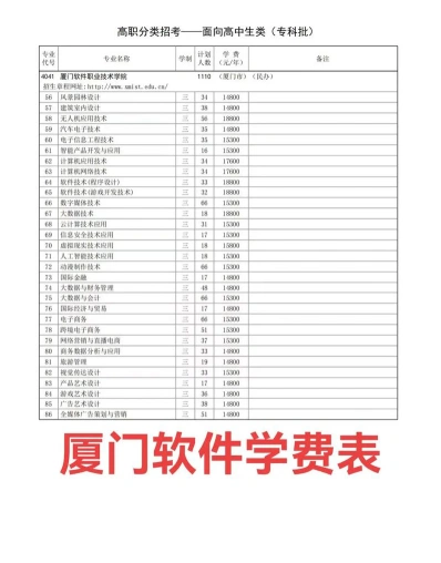 信息