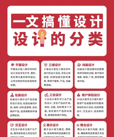 学习