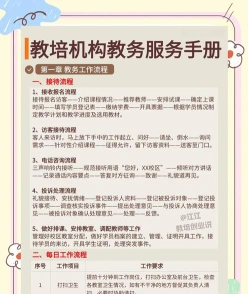 利用