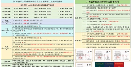 医师资格证