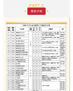 专业