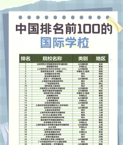 英语专业