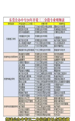 东城