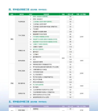 江门市