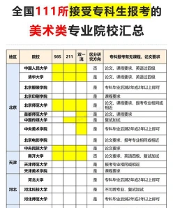 校考