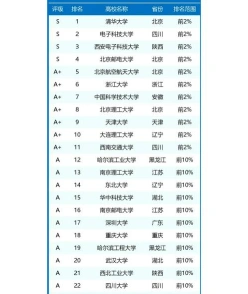 浙江学院