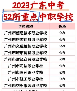 专业