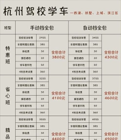 体育类