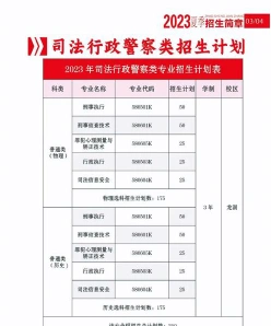 技术